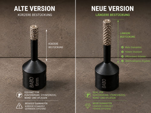 Premium Diamant-Bohrkrone für Winkelschleifer