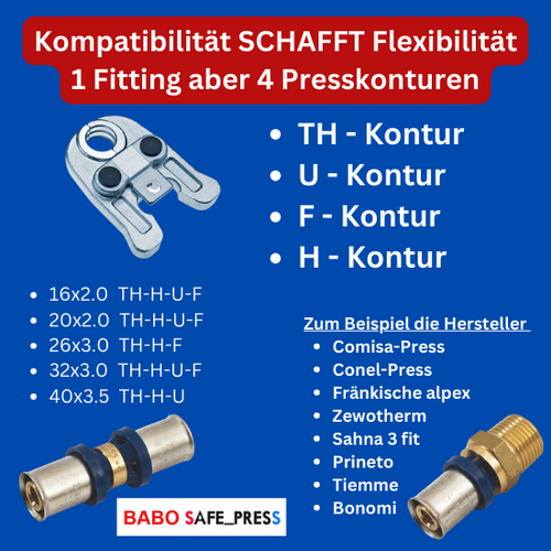 SAFE_Press Kappe 16 | VPE 10 Stk