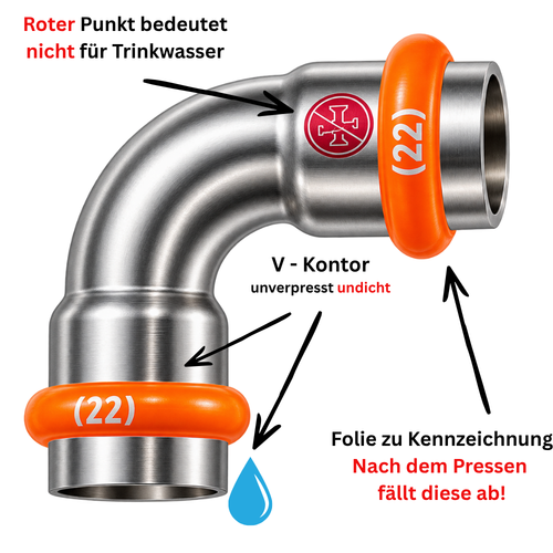 HEAT INOX  Übergang 15x1/2" AG V-Kontur | VPE 10 Stk