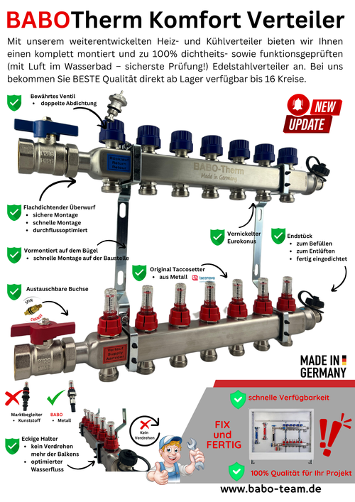 Vormontiert 2 Fach/UP/ Stellantrieb +Basis | VPE 1 Stk