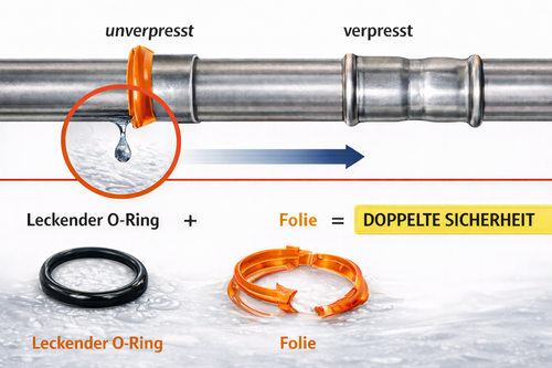 HEAT INOX  Übergang 15x1/2" AG V-Kontur | VPE 10 Stk
