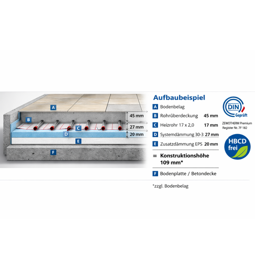 BABOTherm Roll-Jet 15-2 mm 035 WLG 10kPa | VPE 10 m²