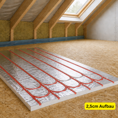 BABO DryTherm EPS Systemplatte 25mm für 16mm Rohr | VPE 0,72 m²