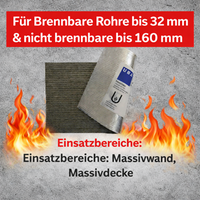Brandschutzplatte UBAFlex | VPE 1 Stk