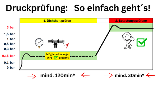 BABO Produktabbildung